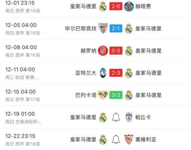 九游娱乐-包含独家：帕丘卡世俱杯首战阵容预测的词条