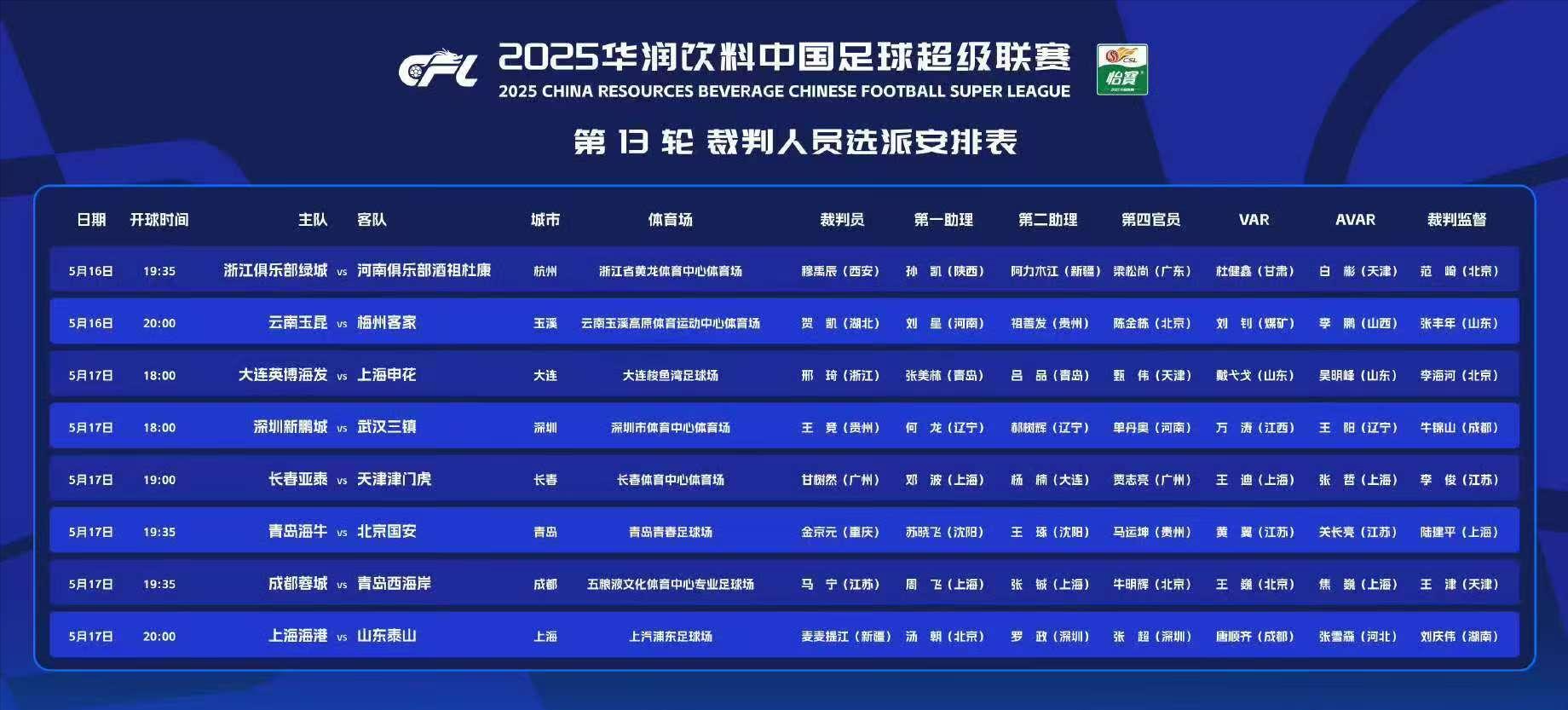 九游娱乐网页-包含争议裁判引发球迷不满，夺冠争夺格外激烈的词条