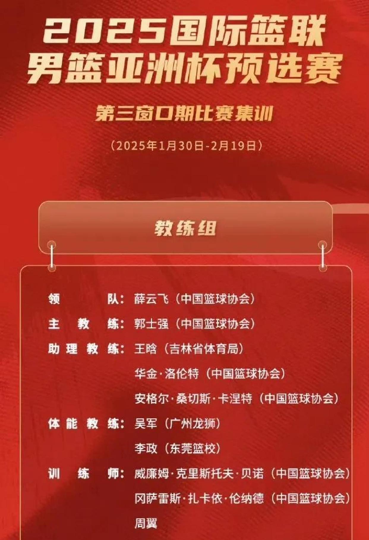 中超球队集结备战，为新赛季冠军加油的简单介绍