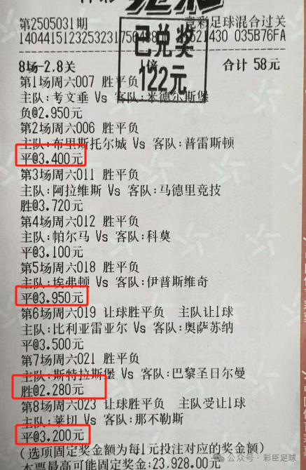 9you娱乐-包含南特客场逼平波尔多，难分胜负的词条