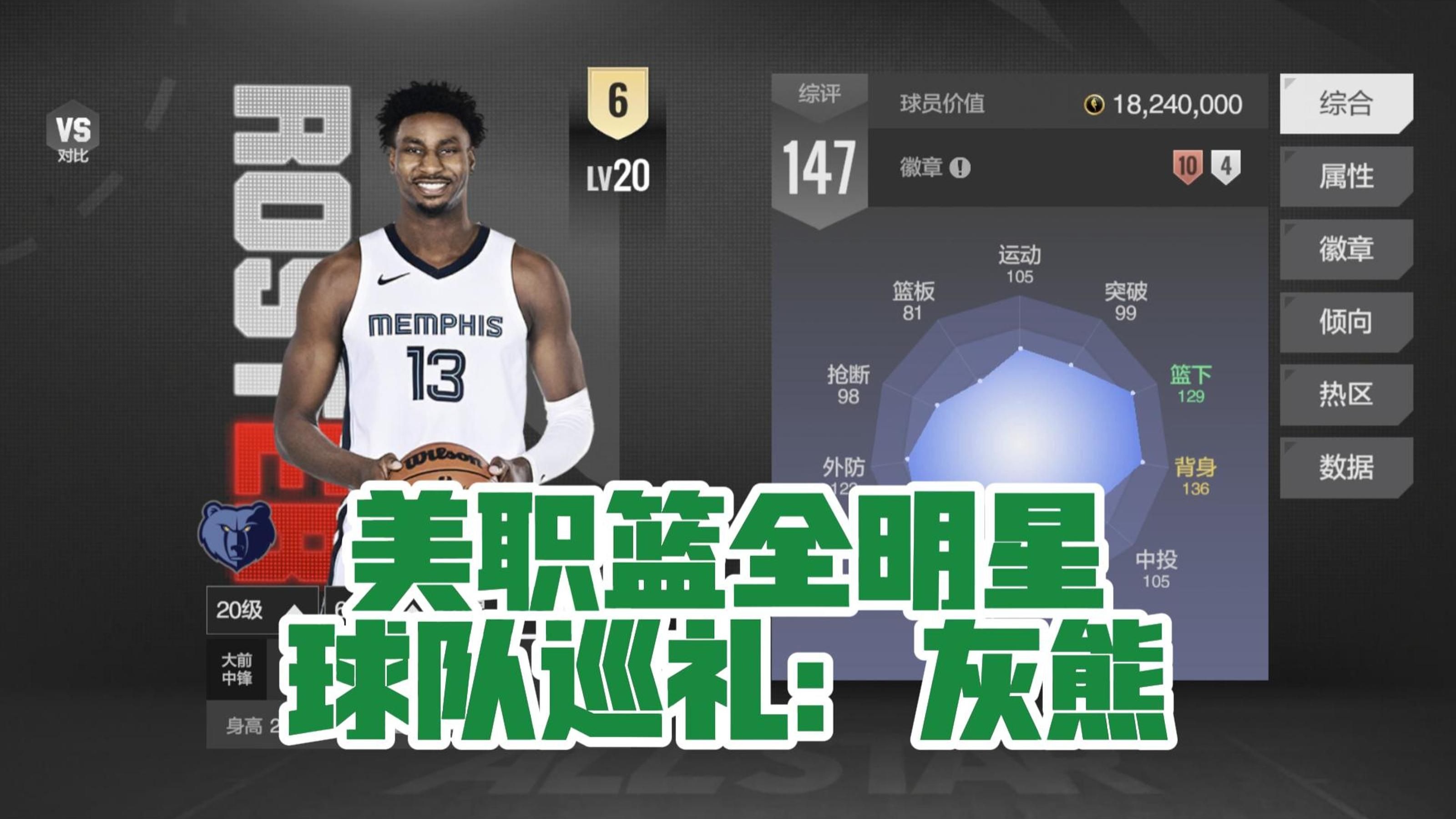 灰熊队挖掘年轻球员潜力，实现突破