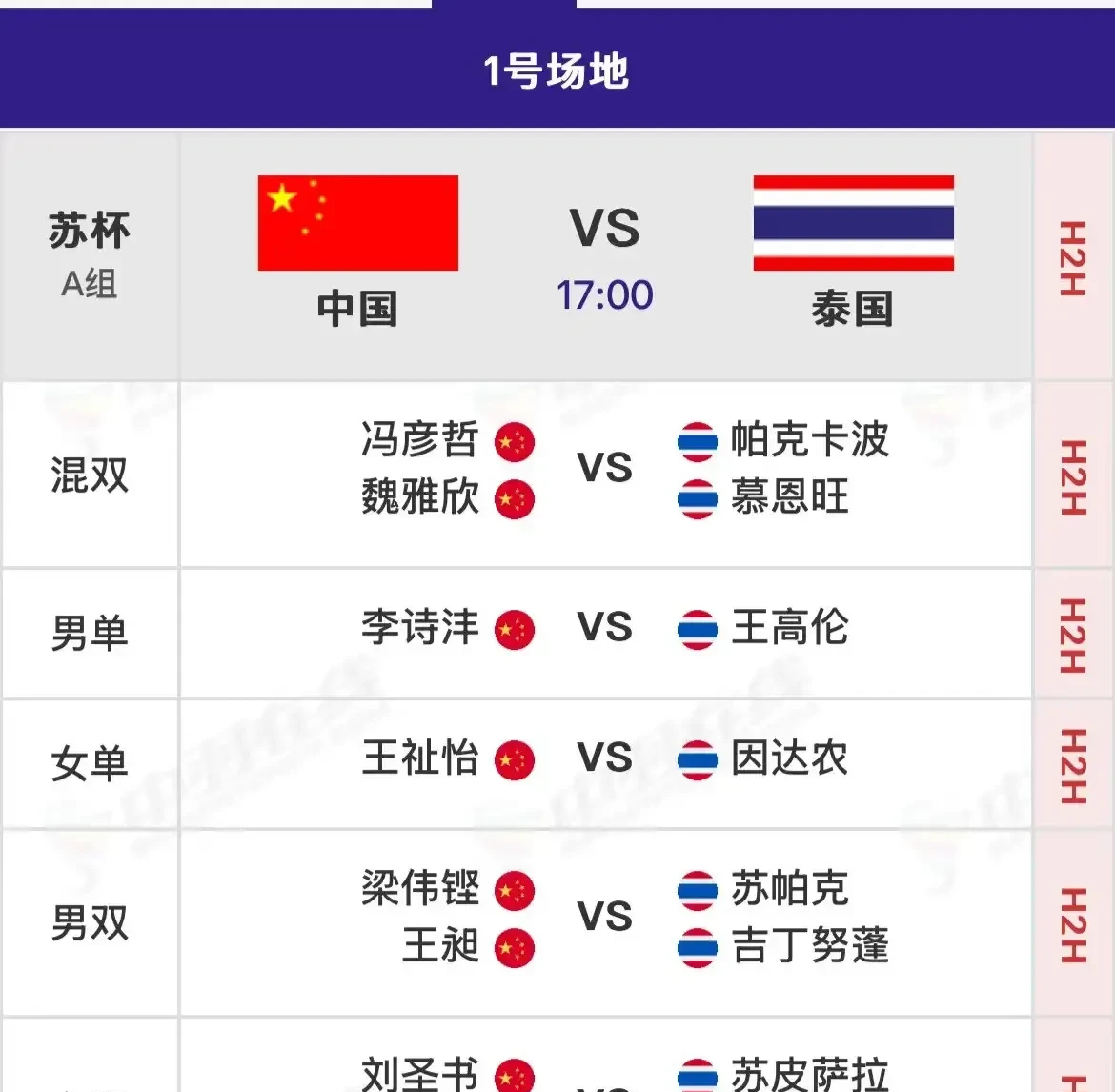 泰国女足实力崛起，影响力愈发强大