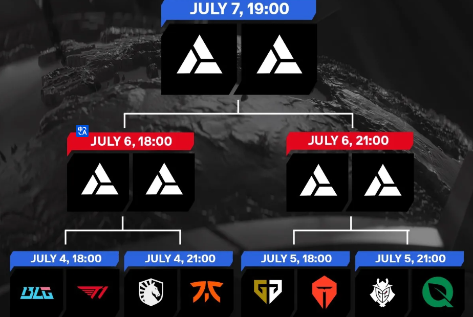 九游体育官方入口-关于EG血洗FNC，Ming关键团战开团秒人激烈交锋四强赛，引爆全场热议的信息