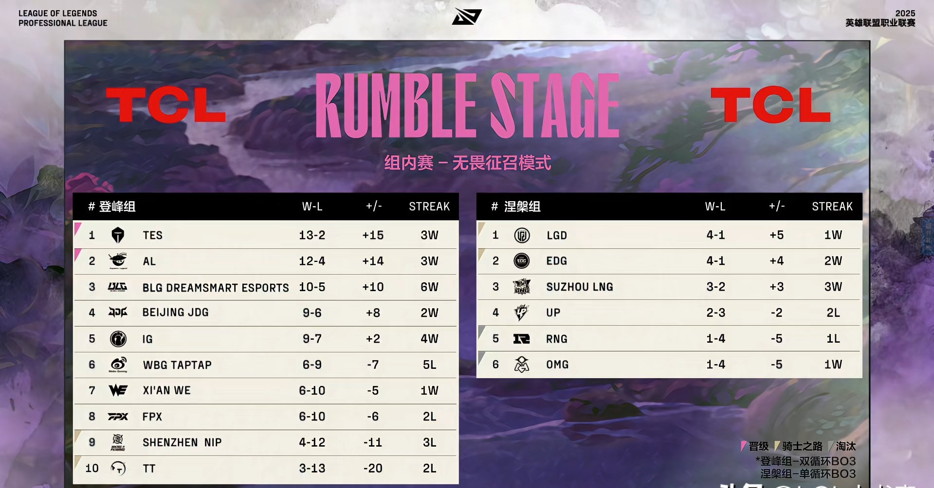 IG轻取G2，Zeus单局斩获MVP顶尖较量淘汰赛，强势挺进下一轮的简单介绍