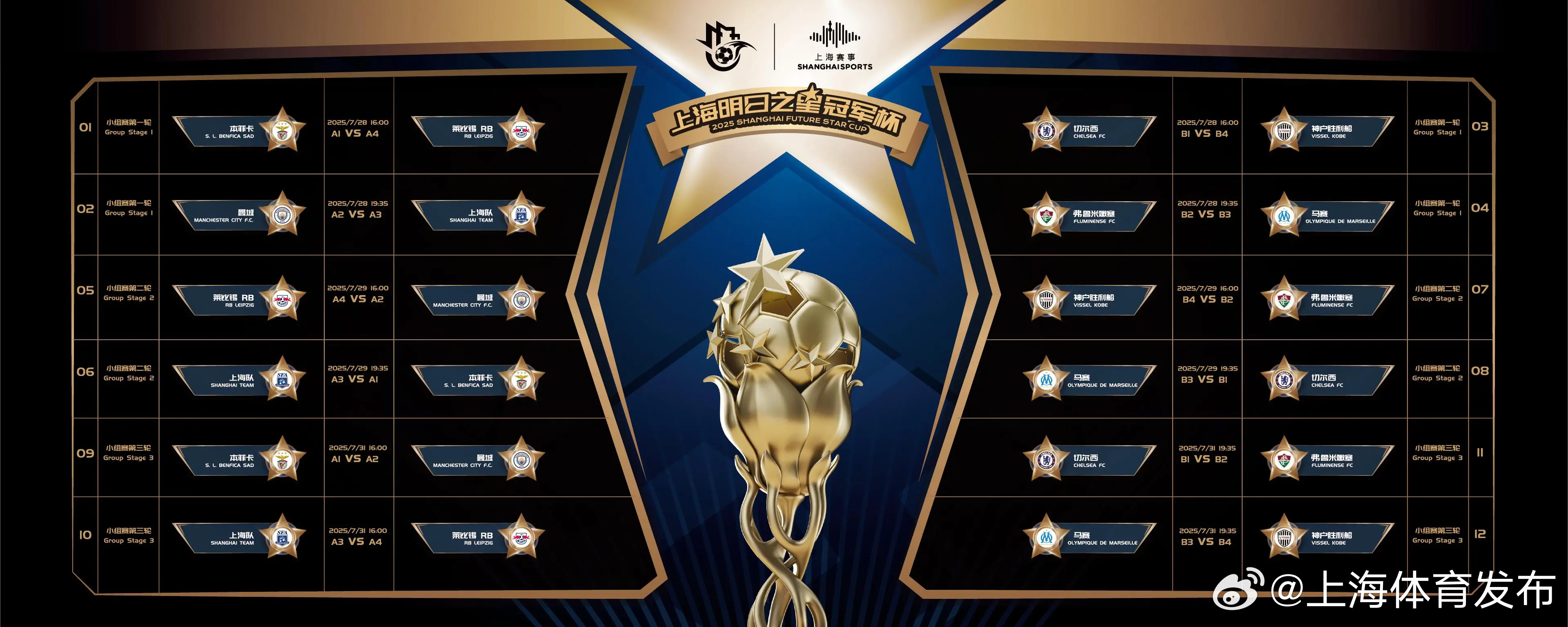 豪门球队强势登场，斩获胜利如虹荣光叠加的简单介绍